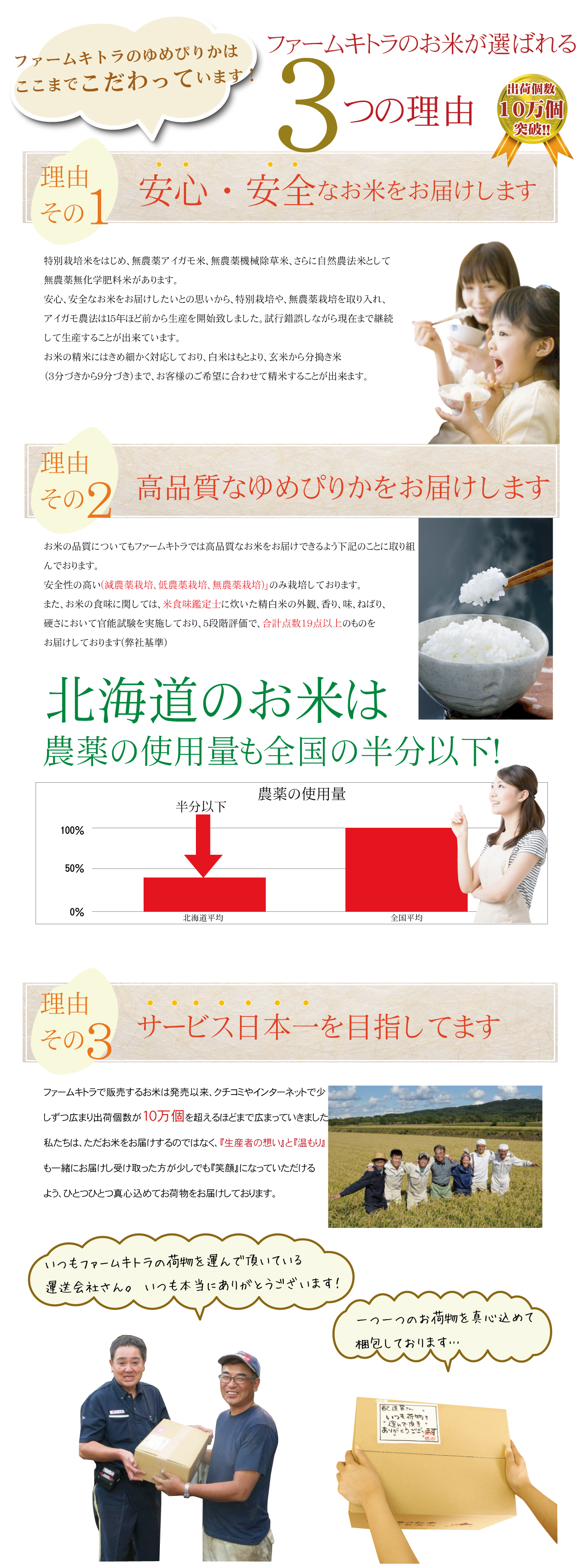 北海道産 減農薬栽培 ゆめぴりか5kg 令和２年産米 ファームキトラ